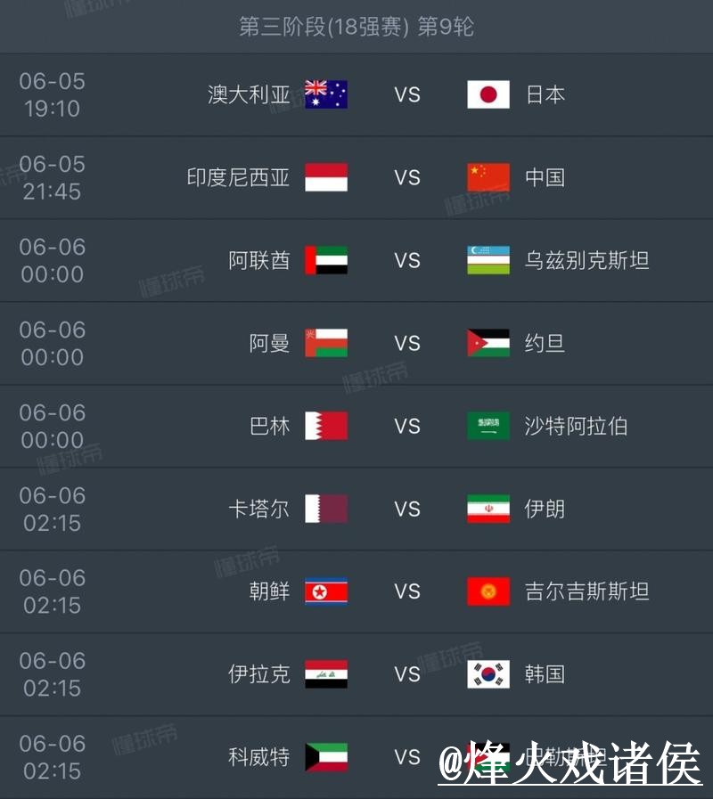 2026世界杯直播网址选择经验,地址变化和入口地址参考 2026世界杯直播网址选择经验,地址变化和入口地址参考