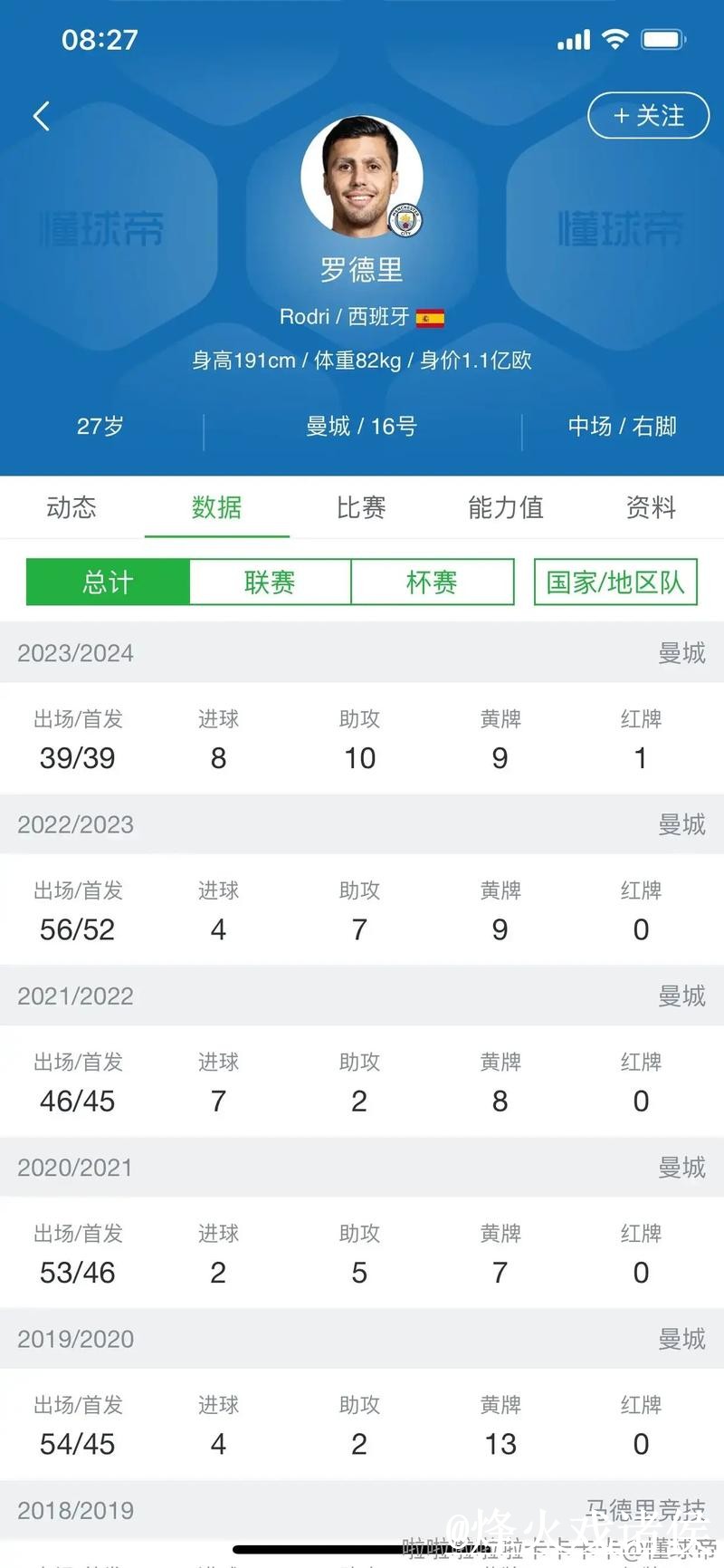 世界杯比分网站整理，赛果查询和比赛结果说明